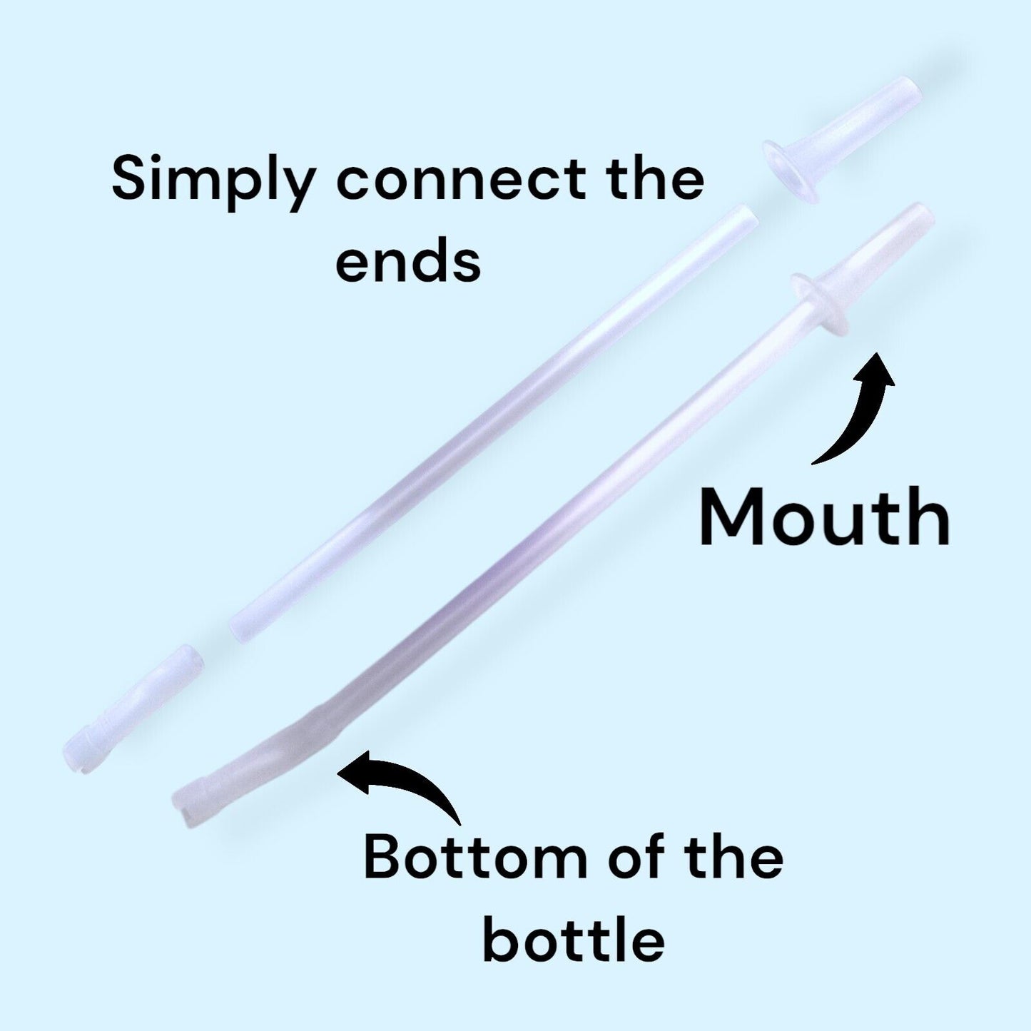 Sports Water Bottle Travel Leakproof Large Gym Drinking Time Marker with Straw
